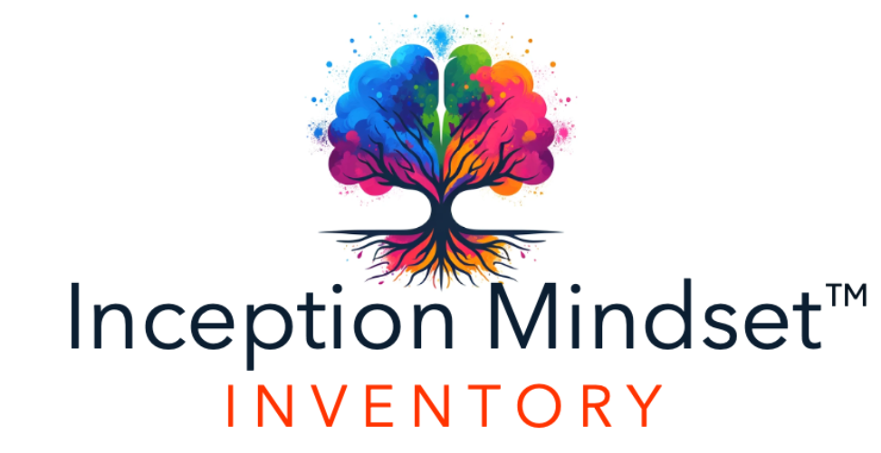 Inception Mindset Inventory Logo