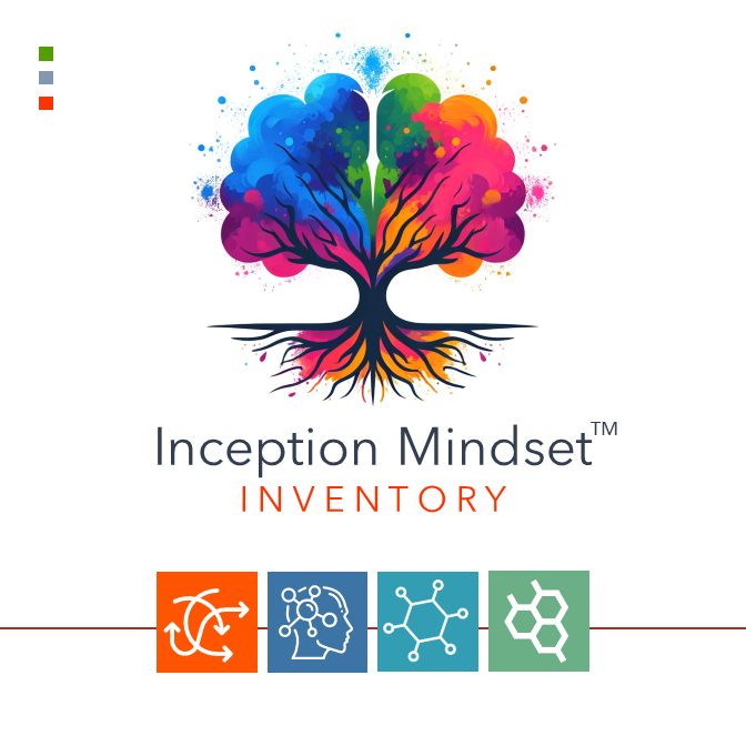 Inception Mindset Inventory Logo